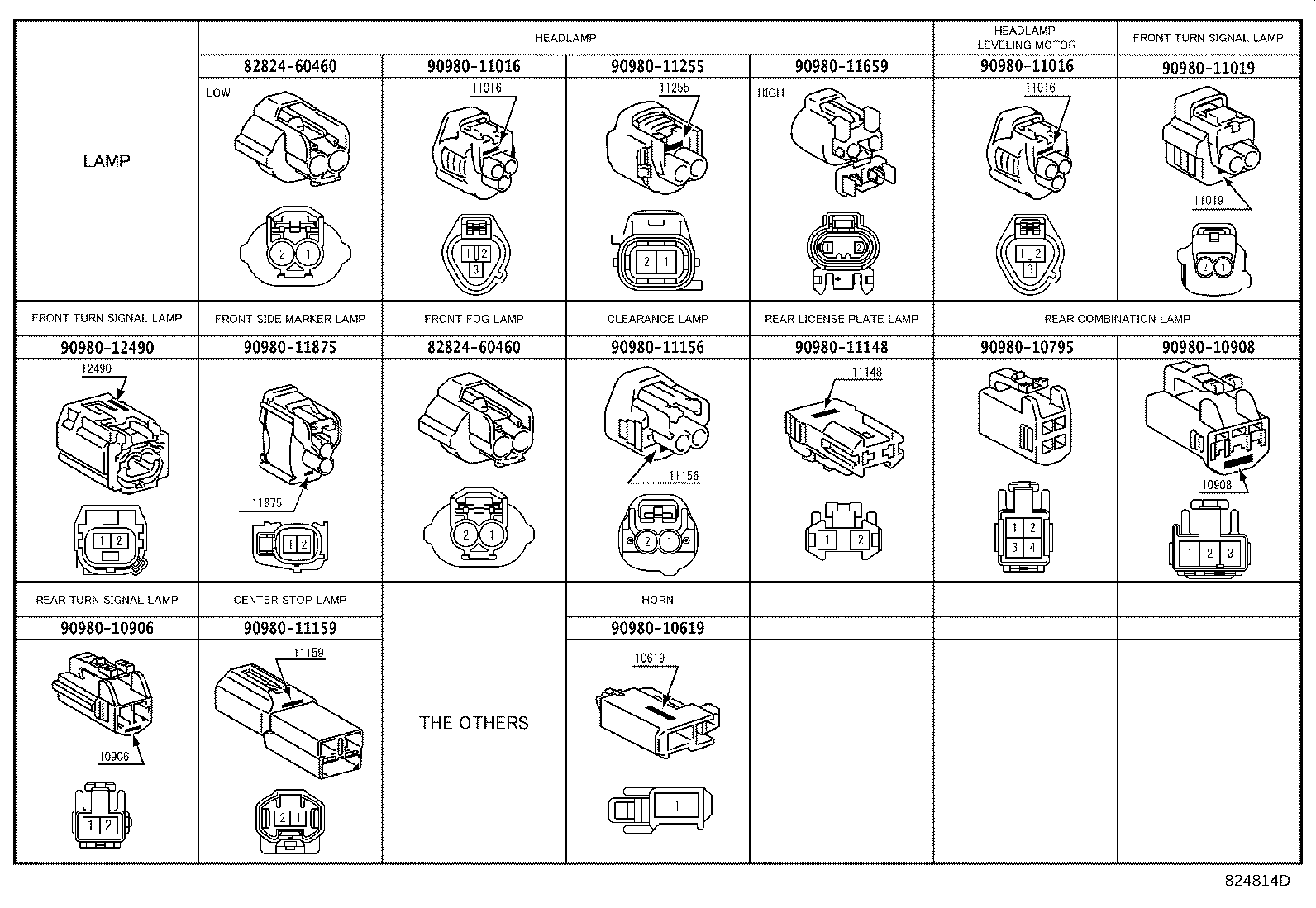 82142-33360 WIRE, INSTRUMENT PANEL, NO.2 product image