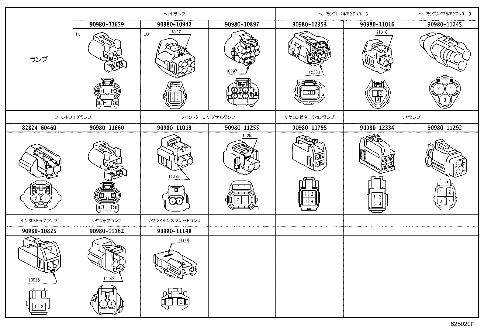 82113-28170 WIRE, ENGINE ROOM, NO.3 product image