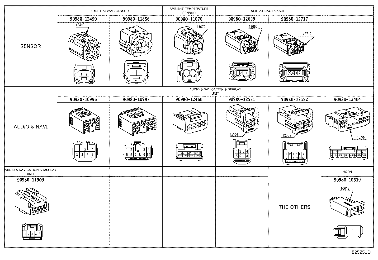 82142-12460 WIRE, INSTRUMENT PANEL, NO.2 product image