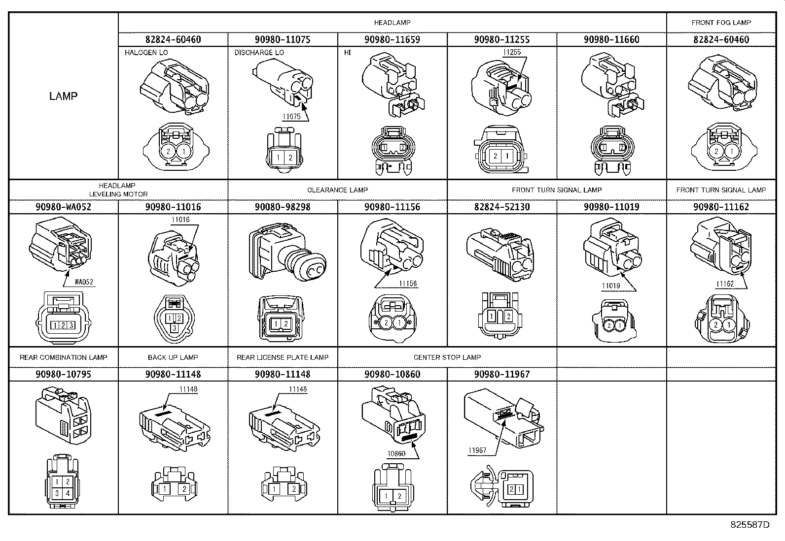 82142-12460 WIRE, INSTRUMENT PANEL, NO.2 product image