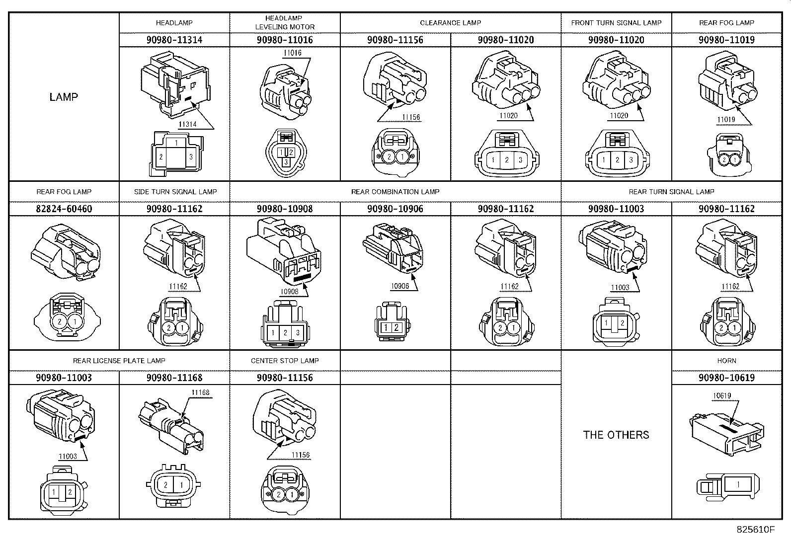 82142-35360 WIRE, INSTRUMENT PANEL, NO.2 product image