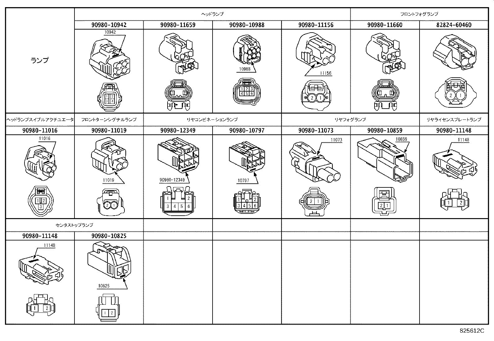 82142-28080 WIRE, INSTRUMENT PANEL, NO.2 product image
