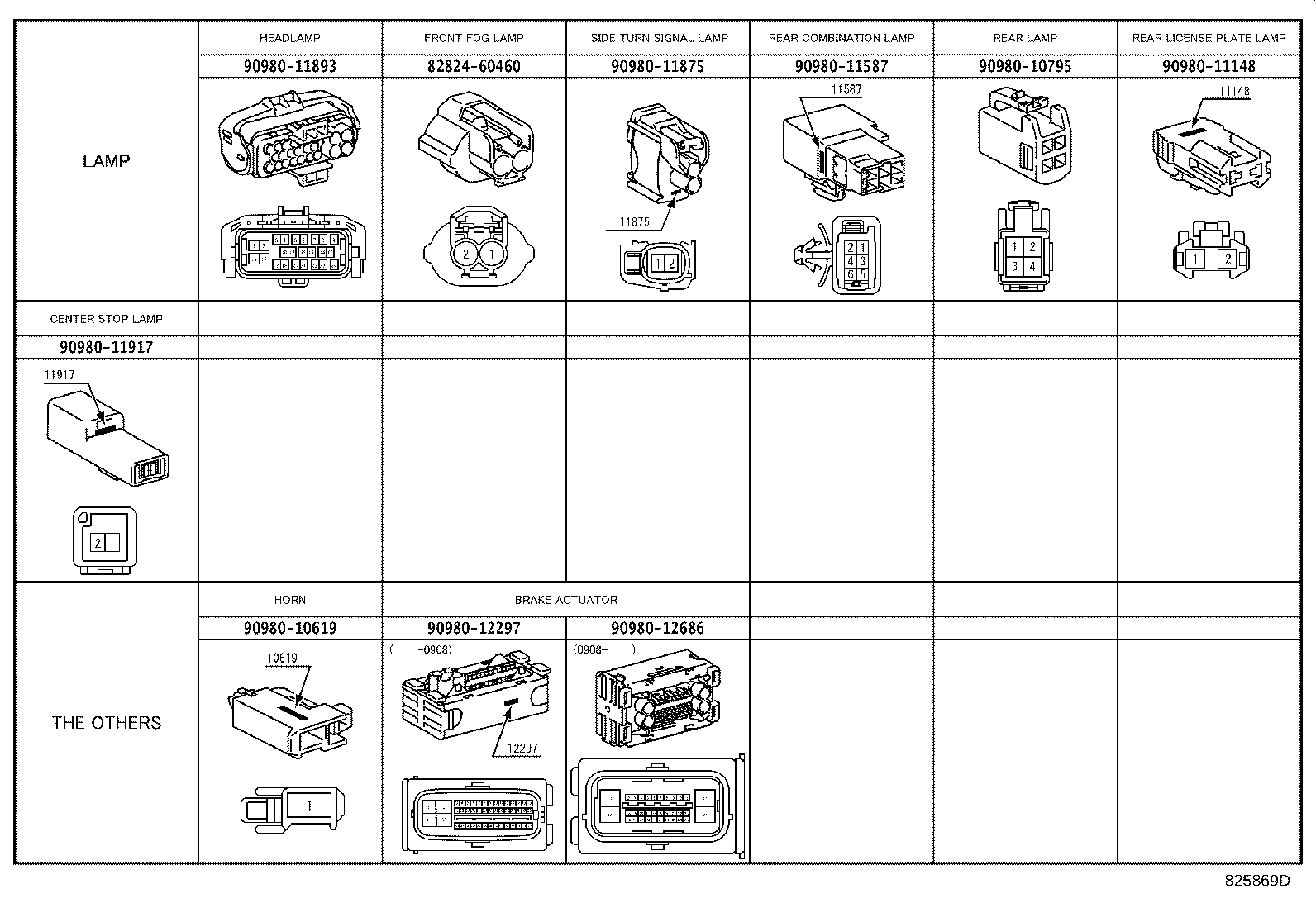 82817-30L40 PROTECTOR, WIRING HARNESS, NO.4 product image