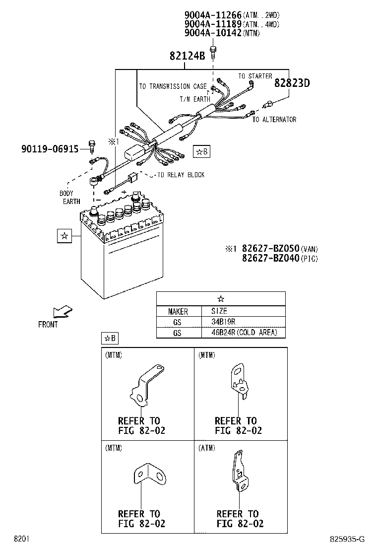 82122-BZ320 WIRE, ENGINE, NO.4 product image