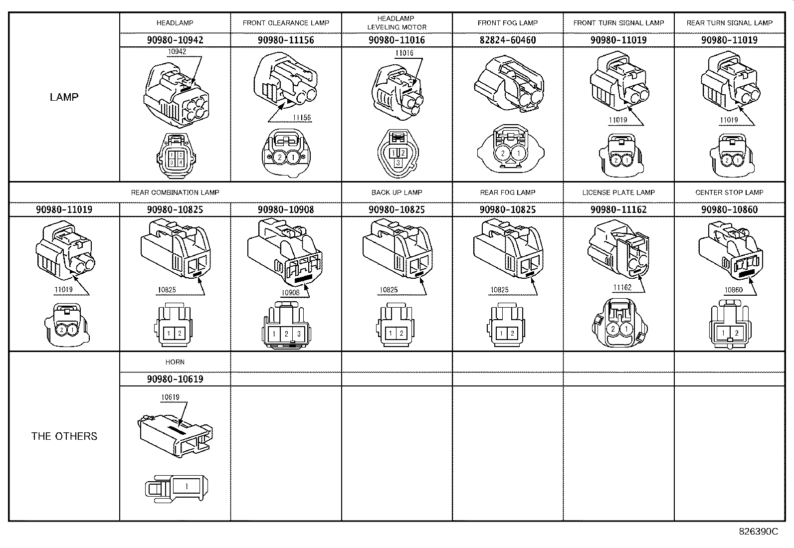 82817-74110 PROTECTOR, WIRING HARNESS, NO.2 product image