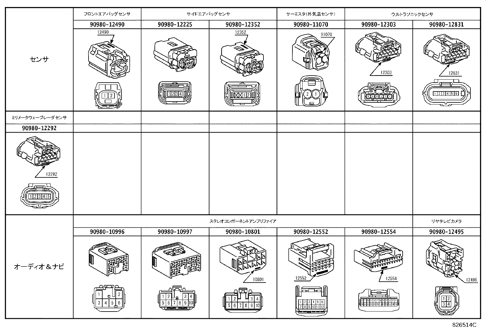 82142-47141 WIRE, INSTRUMENT PANEL, NO.2 product image