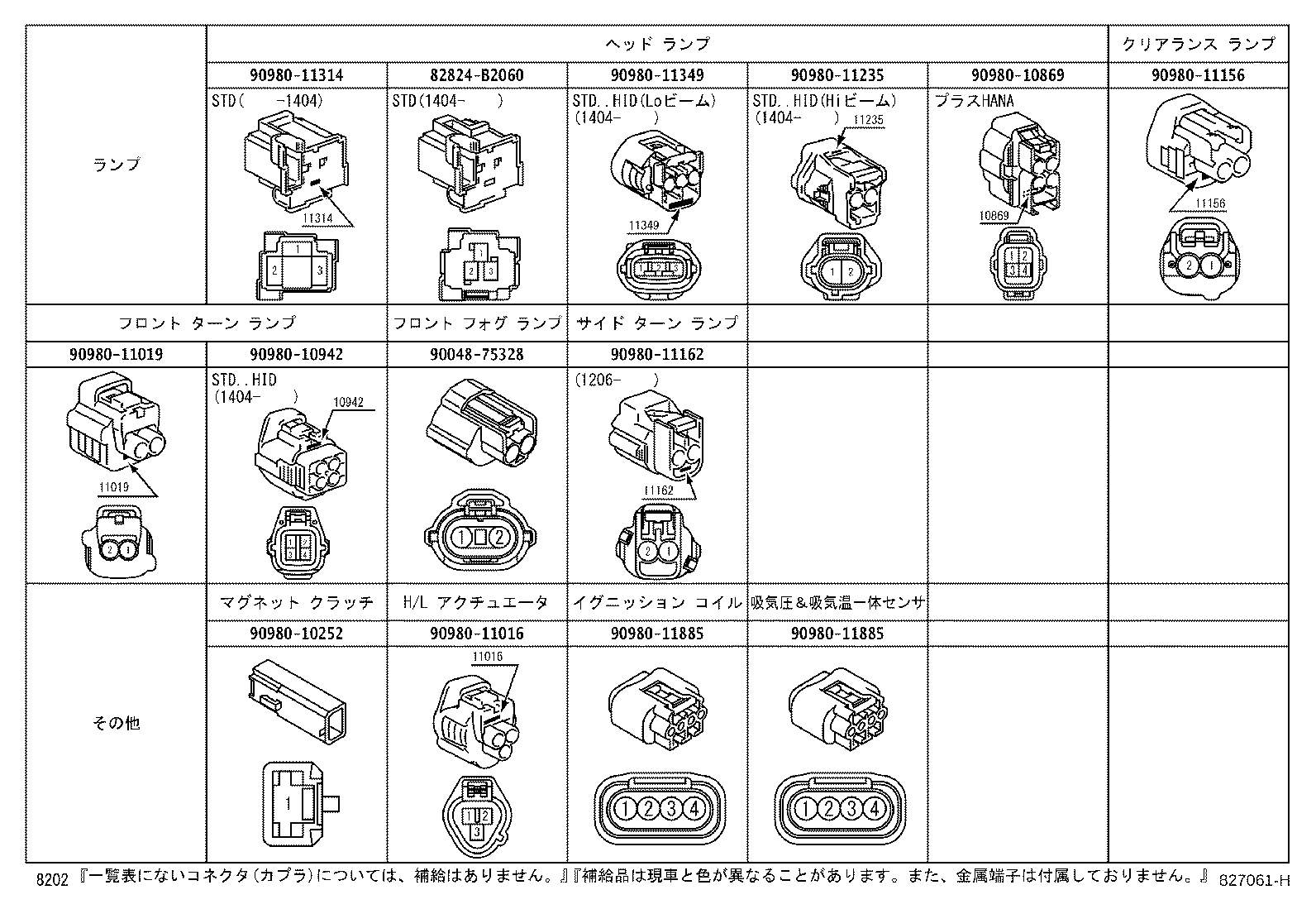 82142-B1020 WIRE, INSTRUMENT PANEL, NO.2 product image