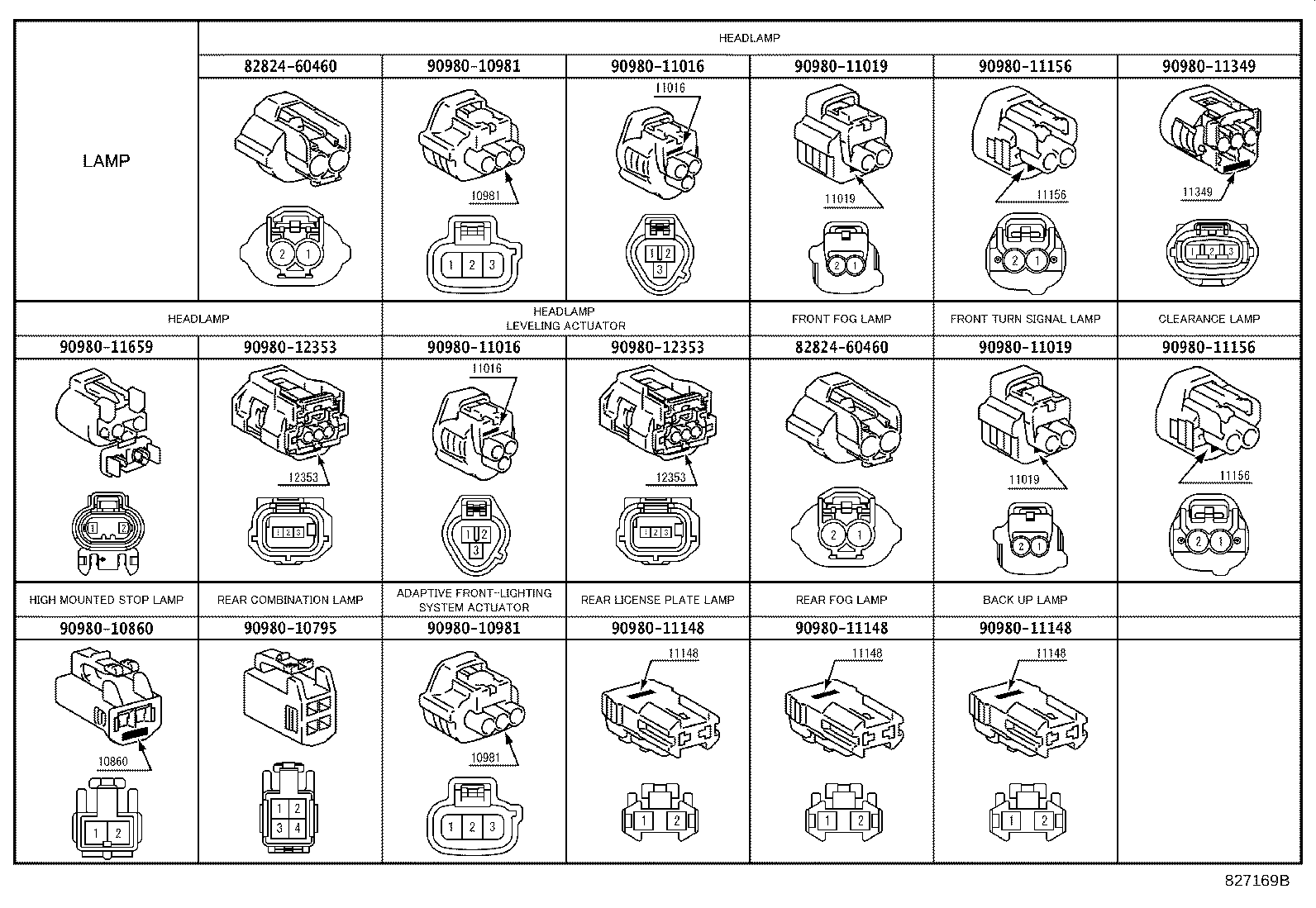 82817-22A60 PROTECTOR, WIRING HARNESS, NO.2 product image