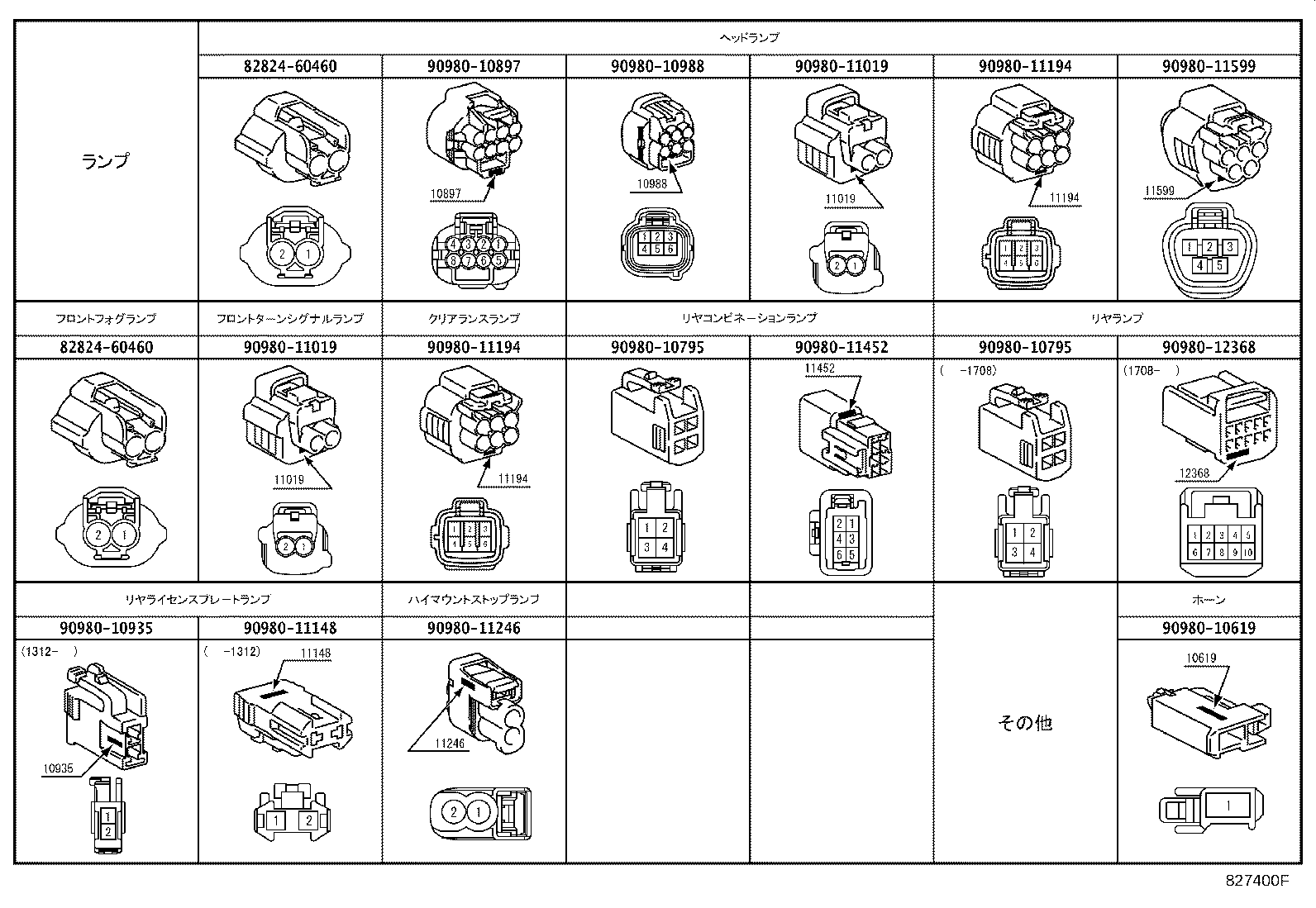 82142-76240 WIRE, INSTRUMENT PANEL, NO.2 product image