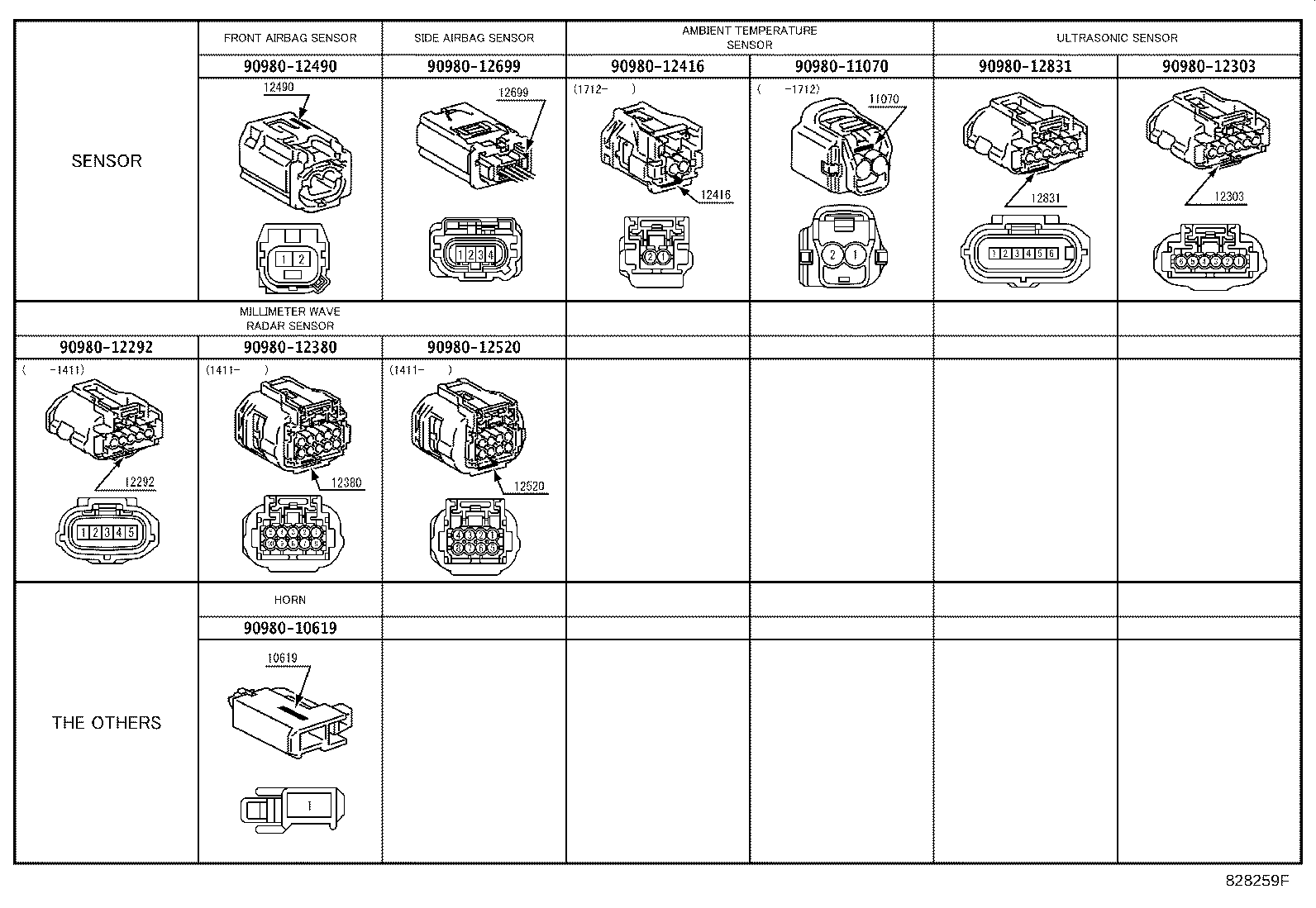82142-47290 WIRE, INSTRUMENT PANEL, NO.2 product image