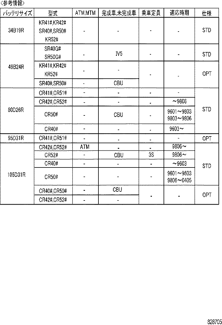 28899-64130 INSULATOR, BATTERY product image