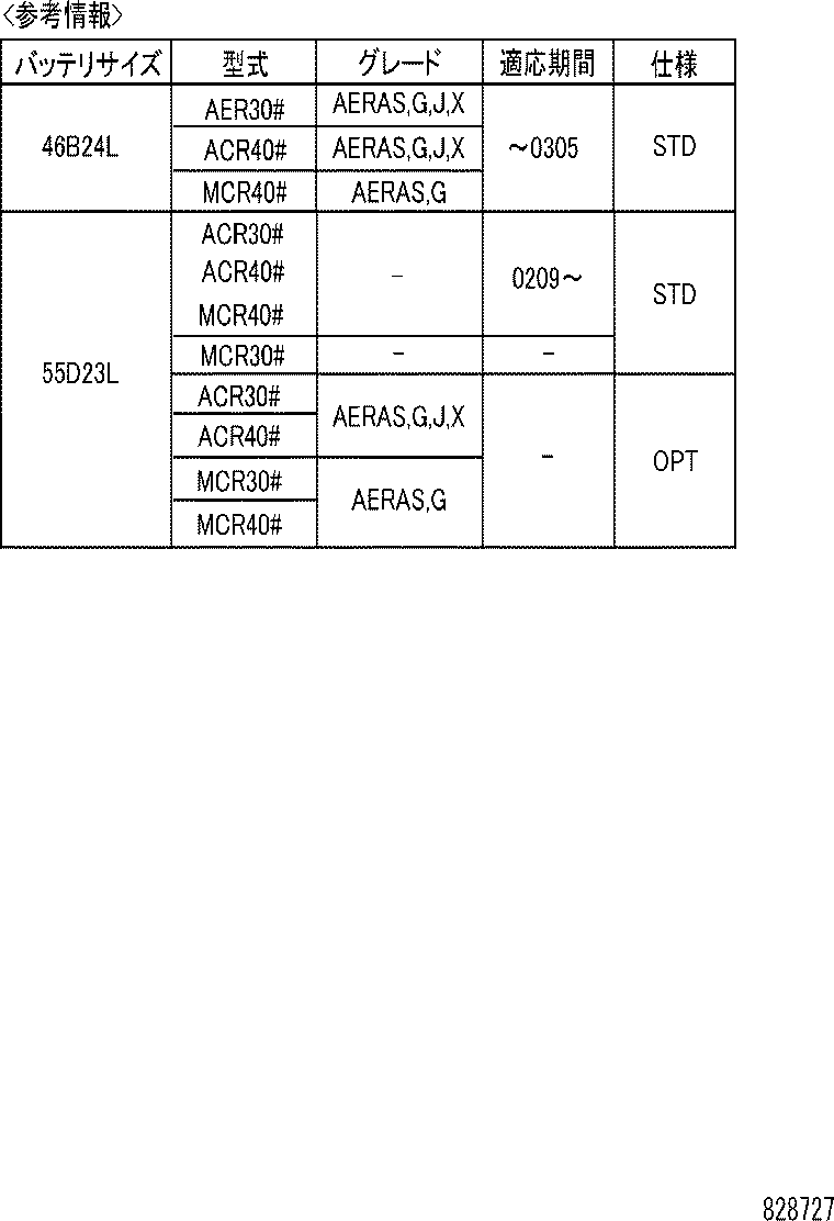 82122-28490 CABLE, BATTERY TO STARTER(FOR BATTERY TO MAIN SWITCH) product image