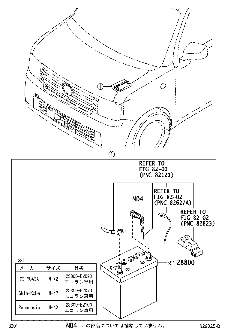 28800-B2090 BATTERY product image