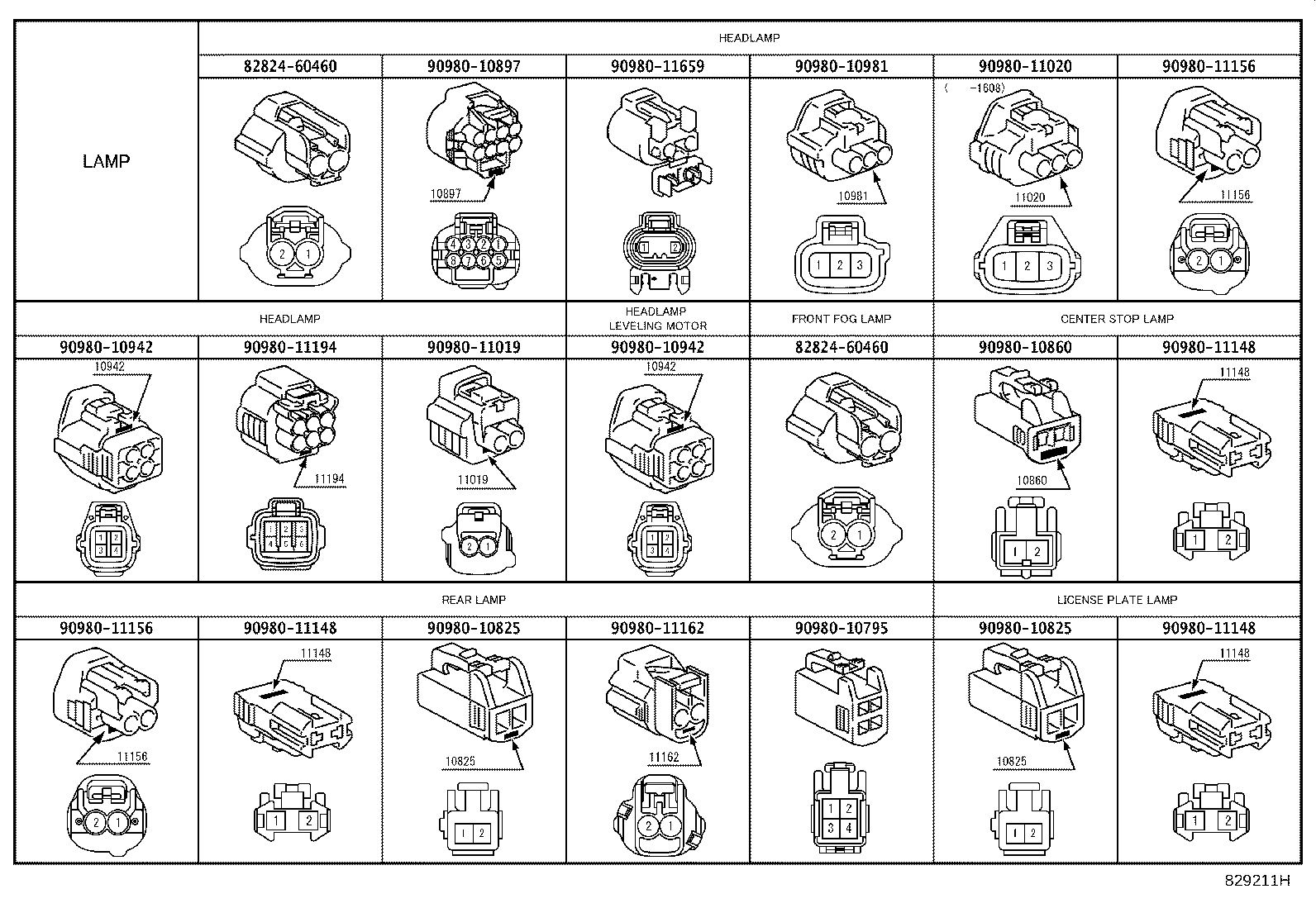 82140-02420 WIRE, INSTRUMENT PANEL, NO.2 product image