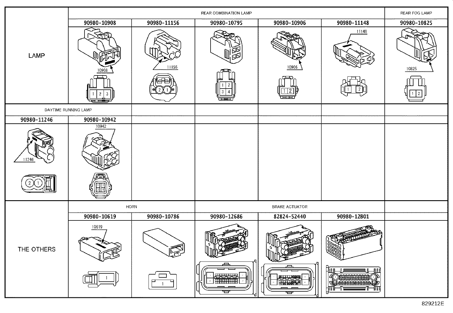 82140-02420 WIRE, INSTRUMENT PANEL, NO.2 product image