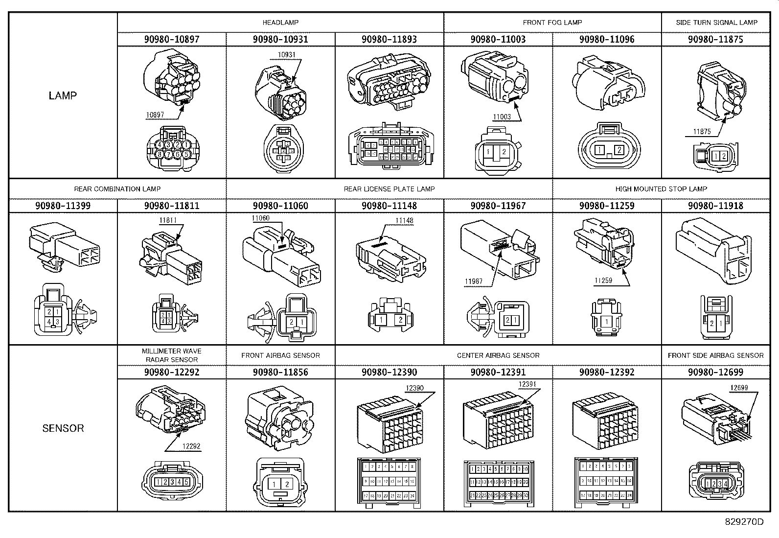 82191-50520 WIRE, FRONT SEAT, RH product image