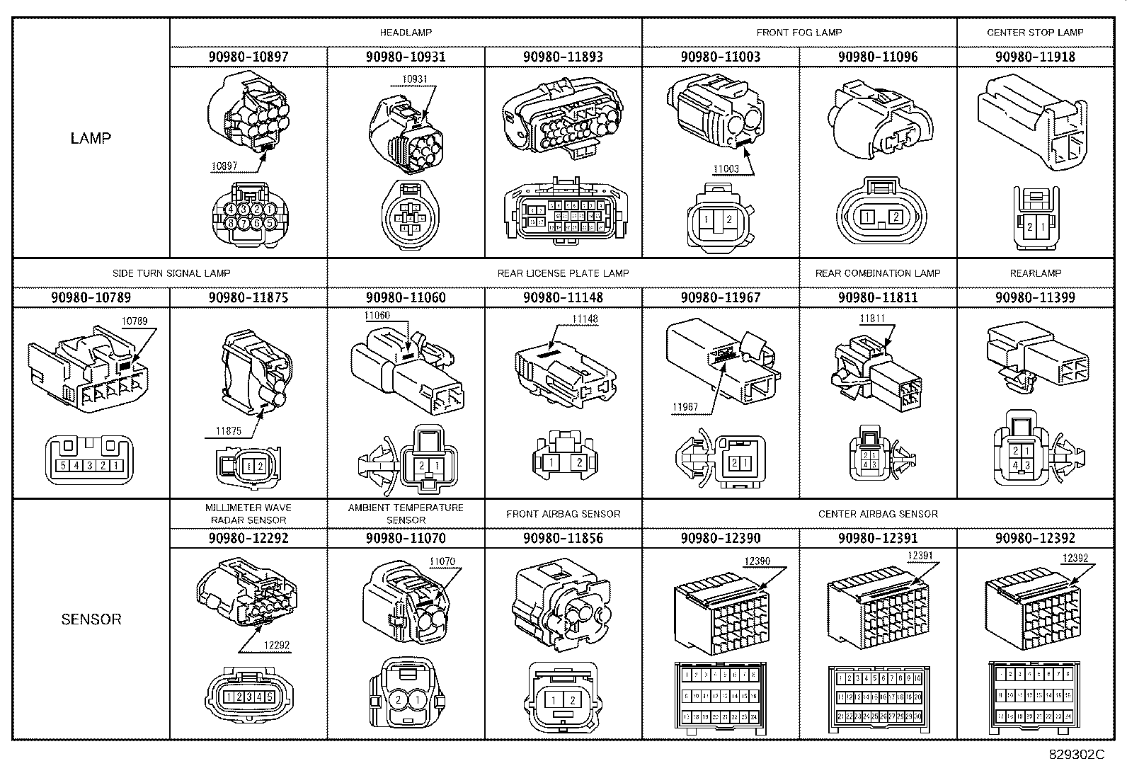 82142-50090 WIRE, INSTRUMENT PANEL, NO.2 product image