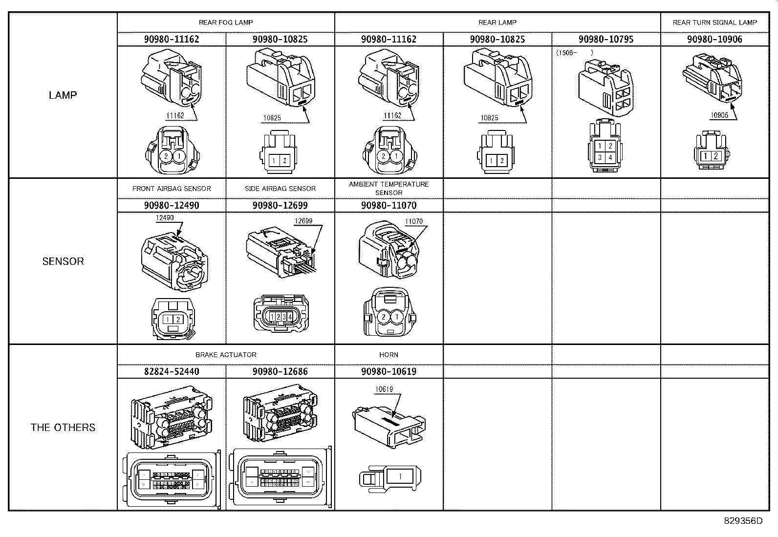 82140-02400 WIRE, INSTRUMENT PANEL, NO.2 product image