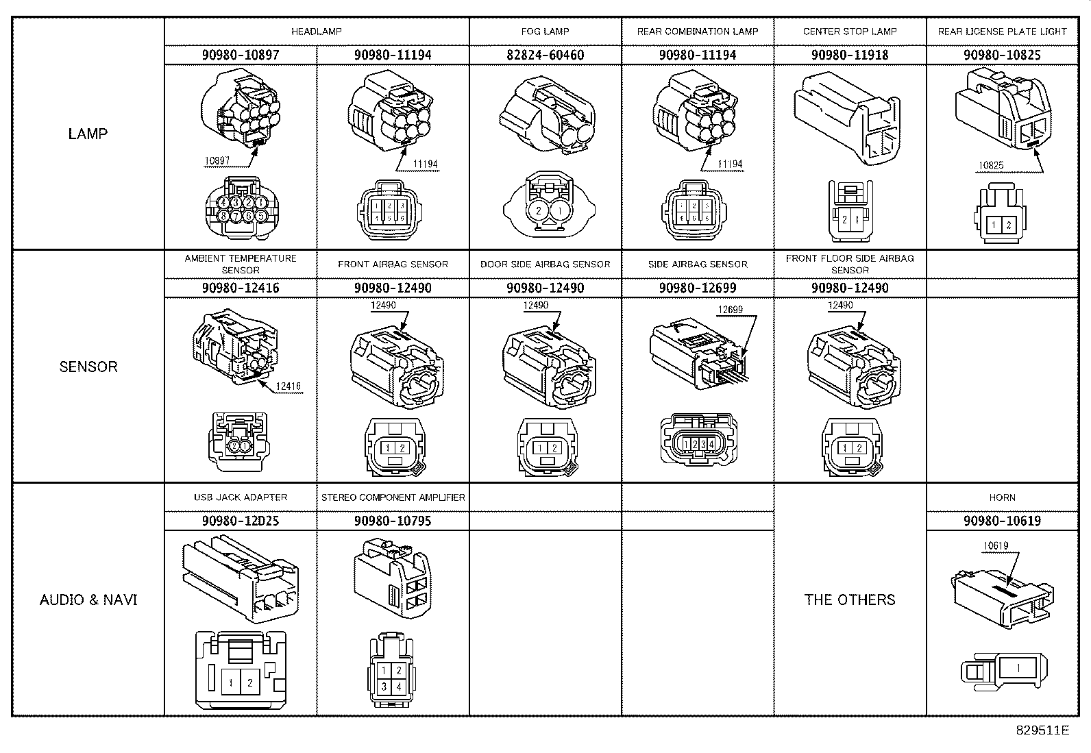 82817-28R00 PROTECTOR, WIRING HARNESS, NO.2 product image