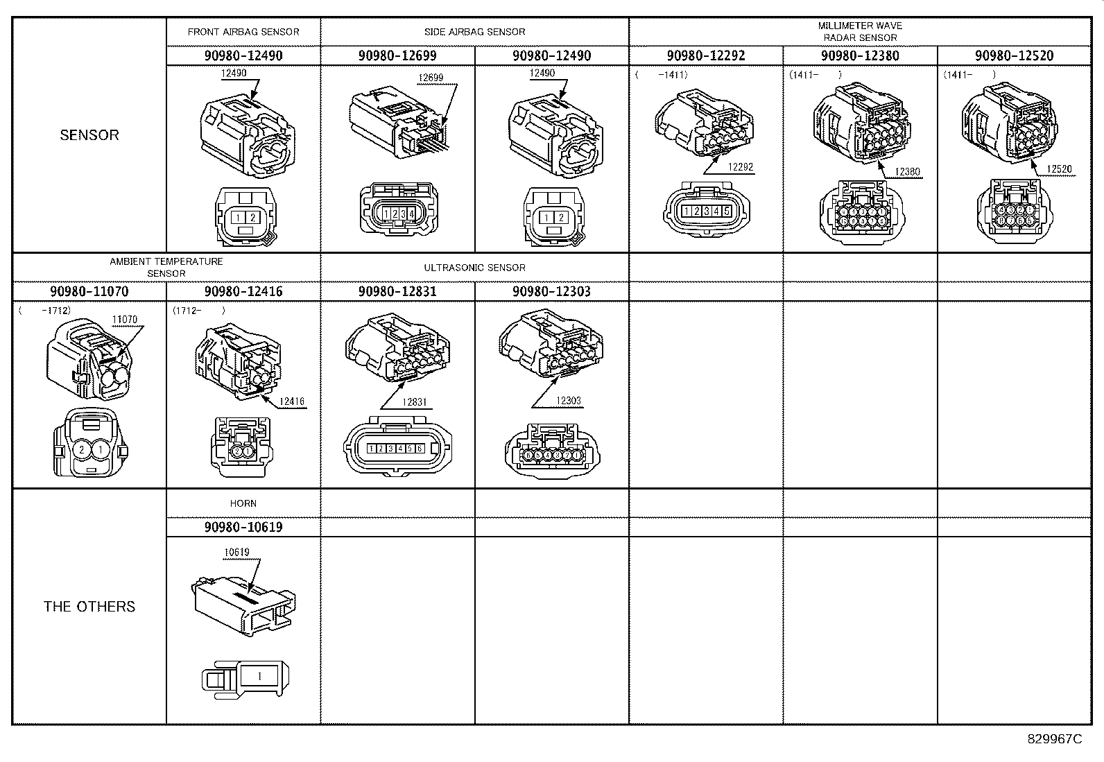82142-47220 WIRE, INSTRUMENT PANEL, NO.2 product image