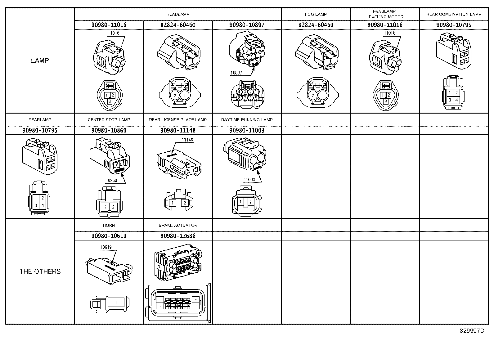 82142-0N050 WIRE, INSTRUMENT PANEL, NO.2 product image