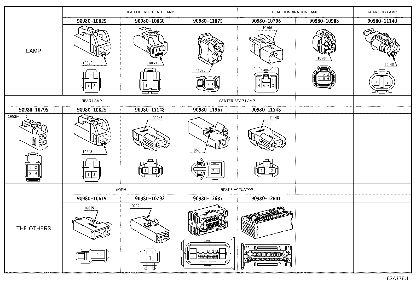 82142-KK341 WIRE, INSTRUMENT PANEL, NO.2 product image