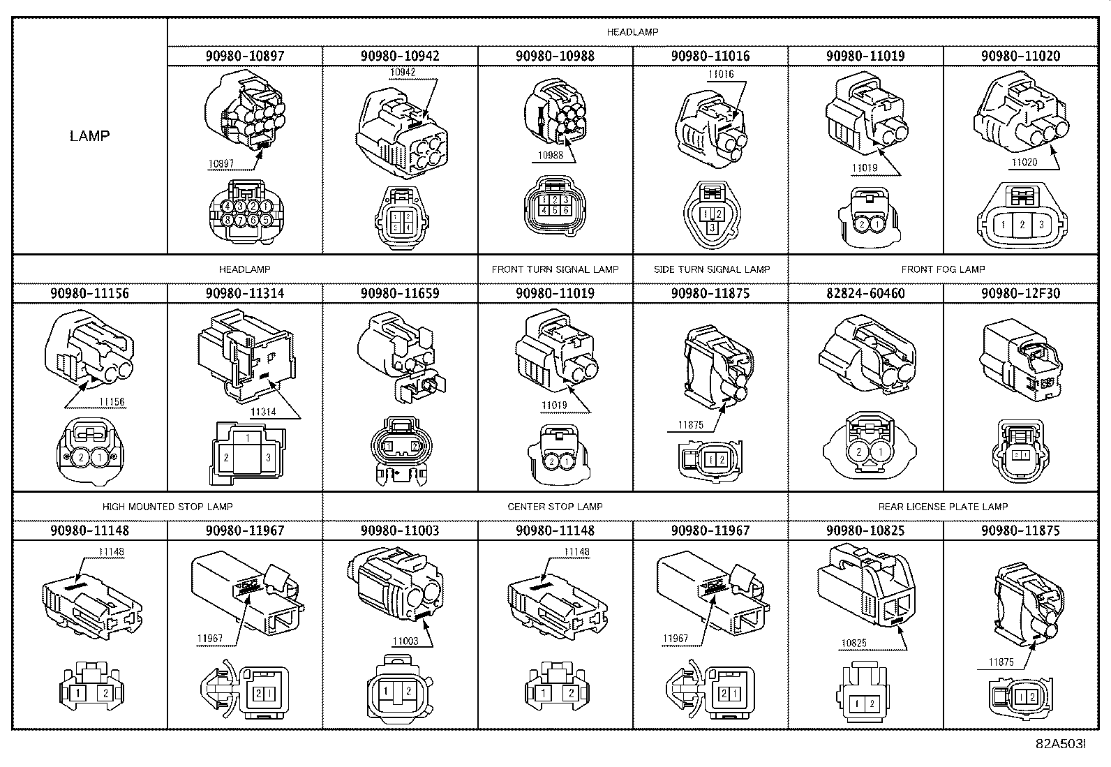 82142-KK020 WIRE, INSTRUMENT PANEL, NO.2 product image