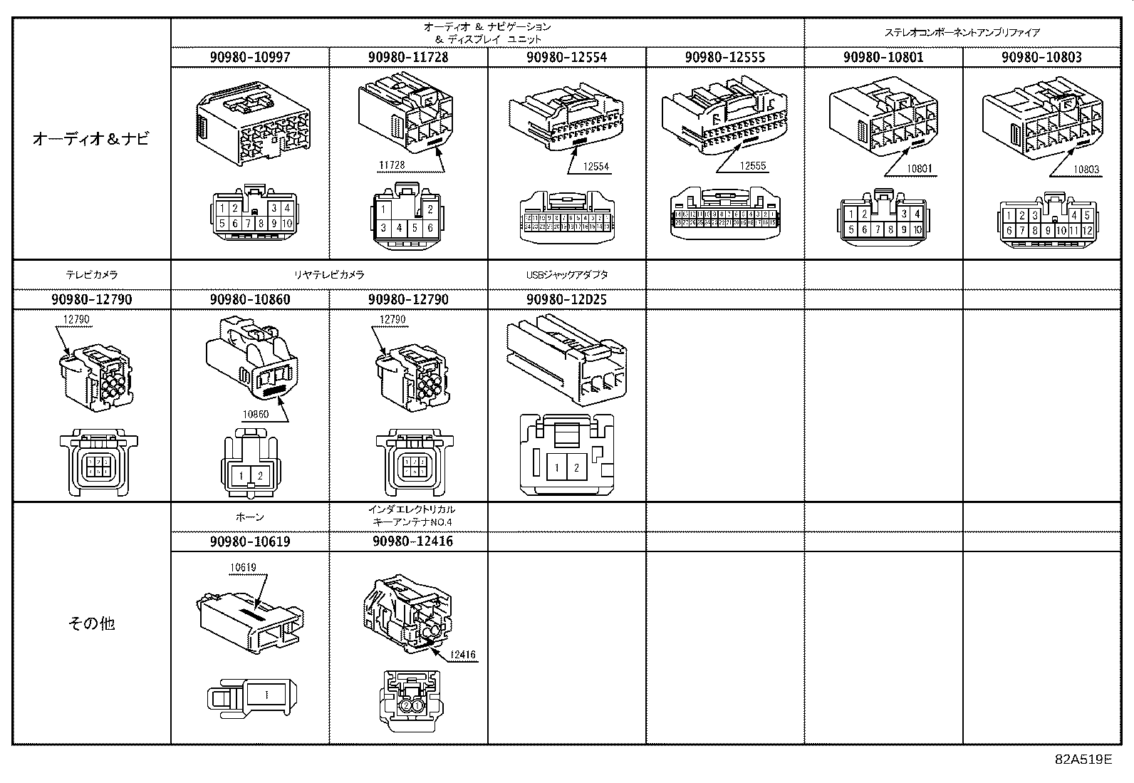 82142-V1050 WIRE, INSTRUMENT PANEL, NO.2 product image