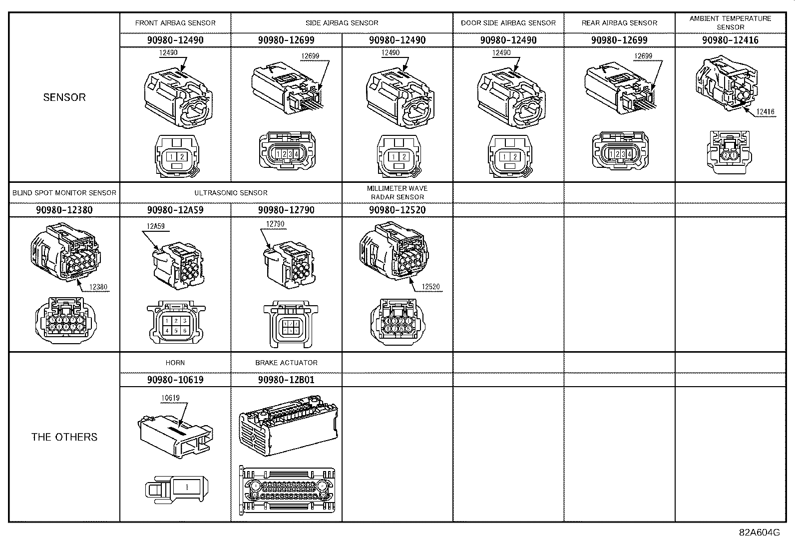82140-47041 WIRE, INSTRUMENT PANEL, NO.2 product image