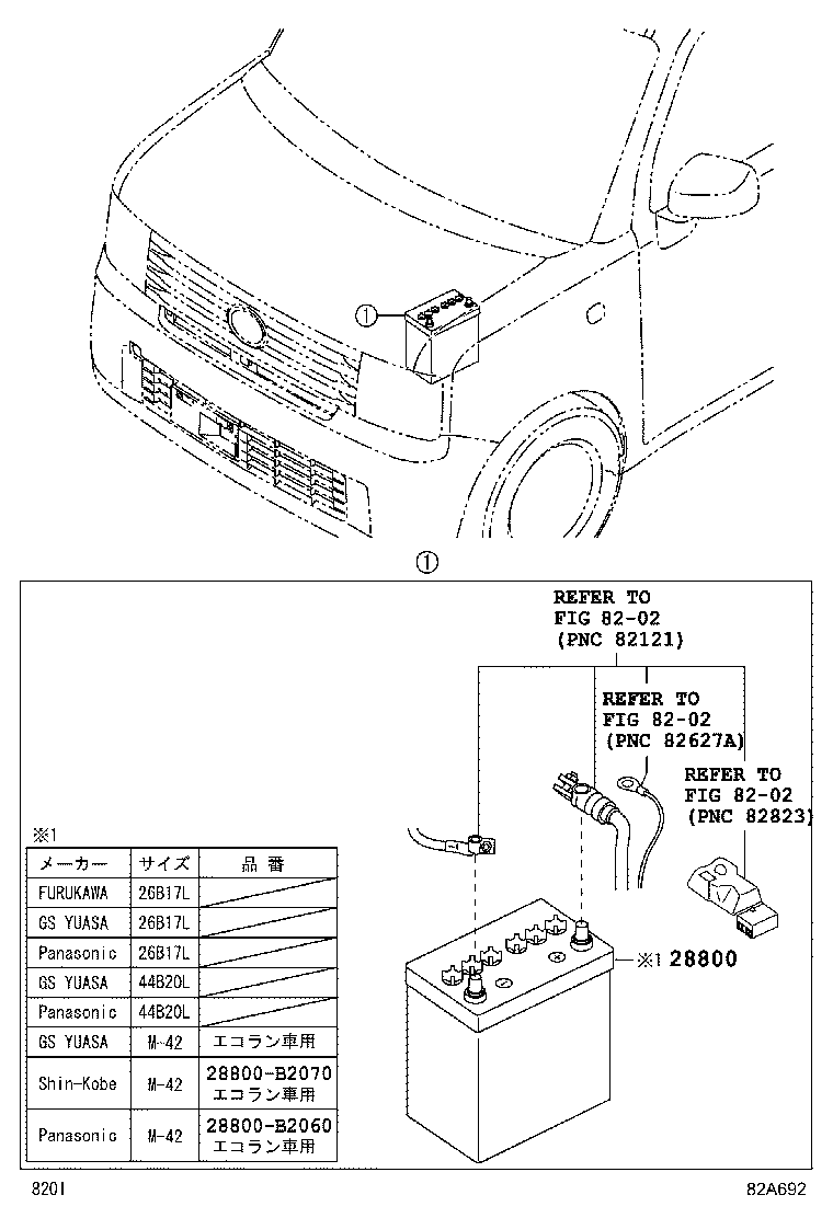 28800-B2090 BATTERY product image