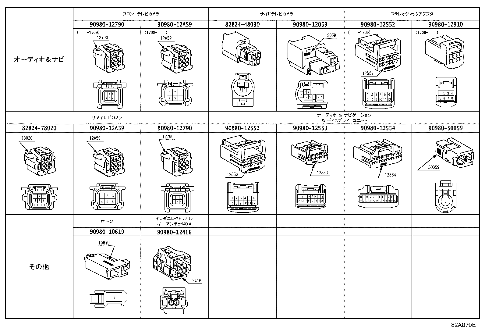 82142-78210 WIRE, INSTRUMENT PANEL, NO.2 product image