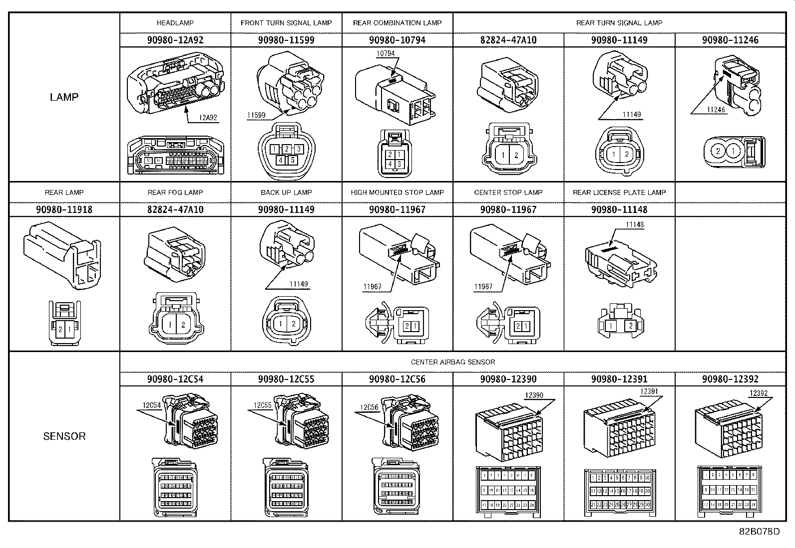82142-47490 WIRE, INSTRUMENT PANEL, NO.2 product image