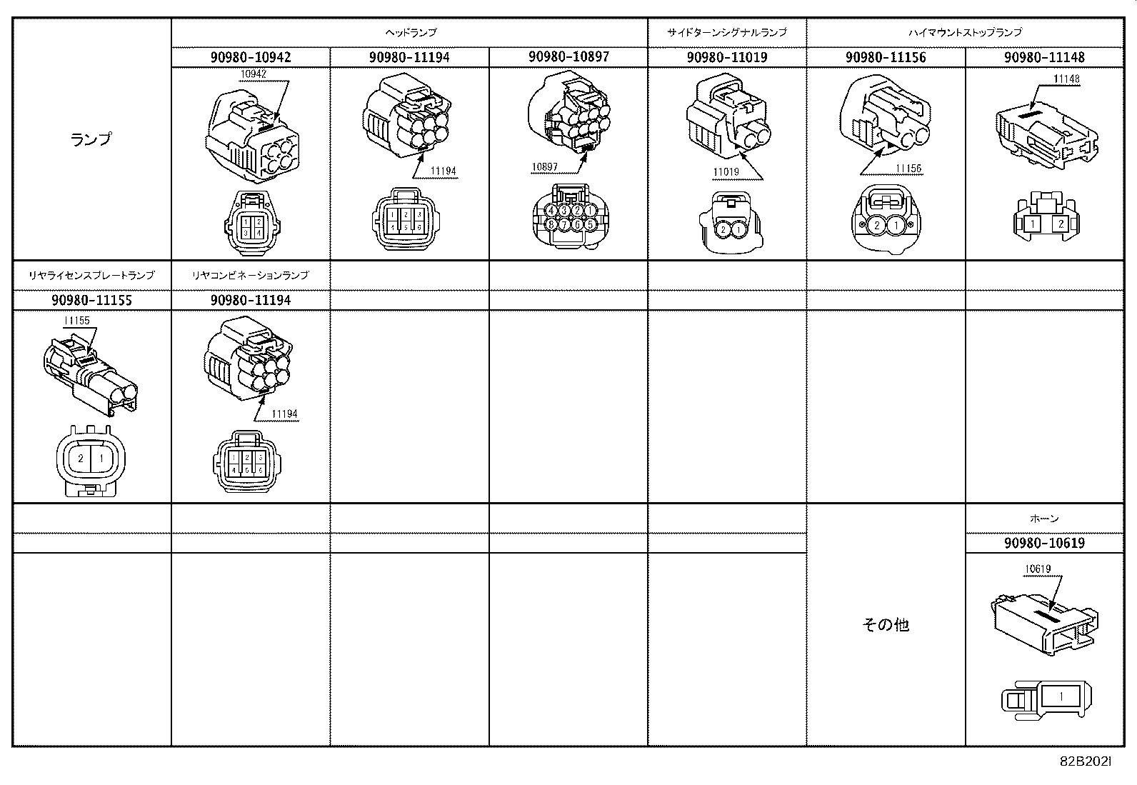 82142-V4050 WIRE, INSTRUMENT PANEL, NO.2 product image