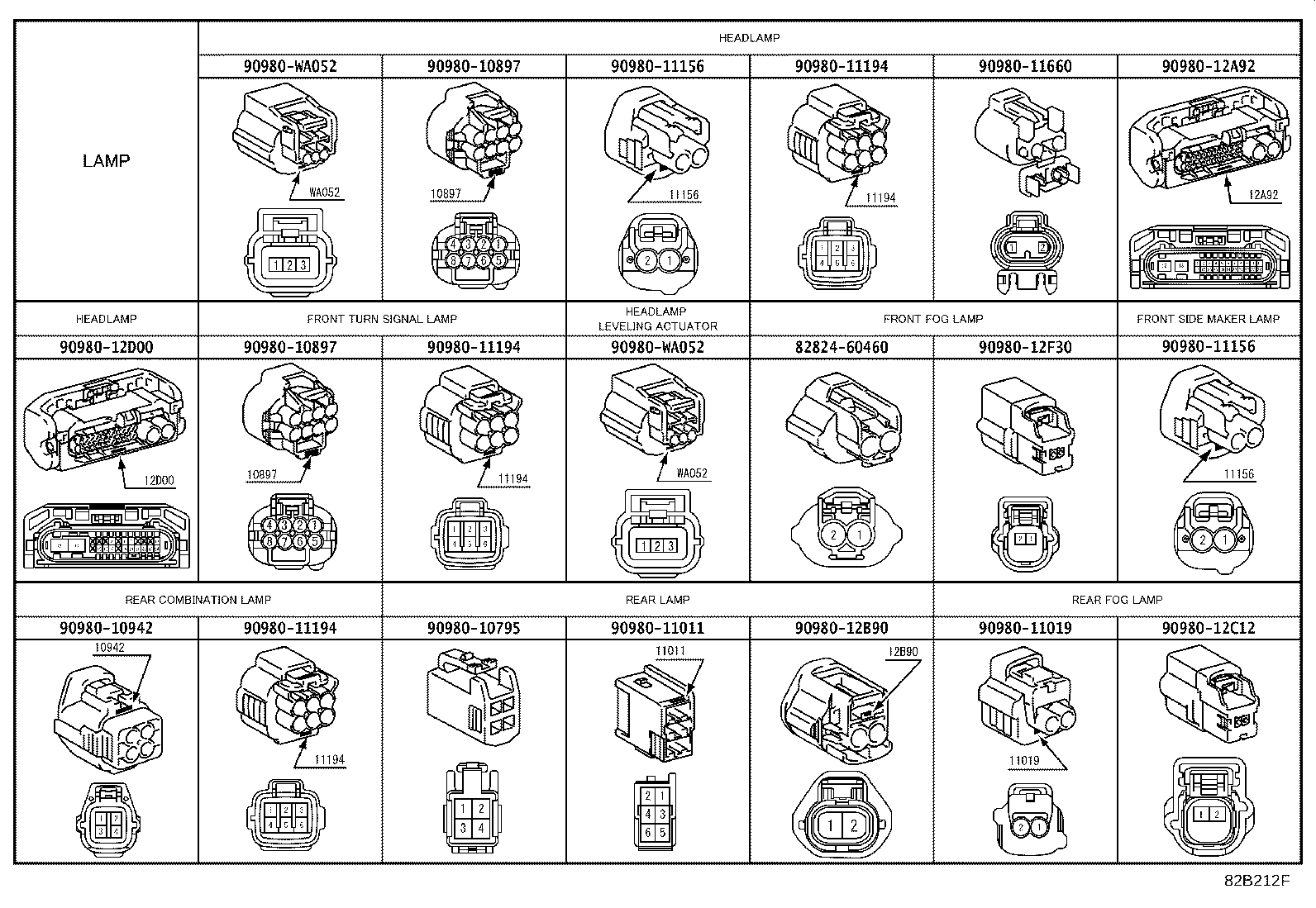 82142-10050 WIRE, INSTRUMENT PANEL, NO.2 product image