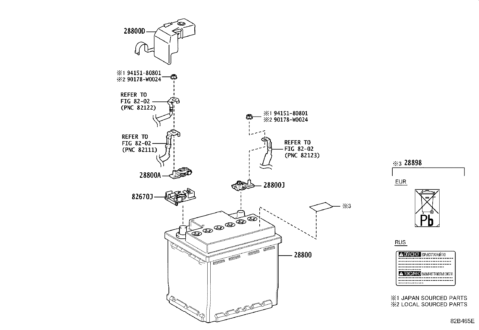 28800-F0010 BATTERY product image