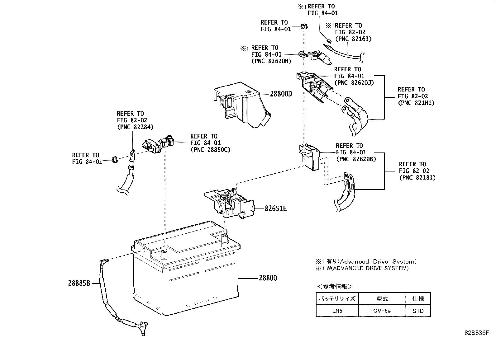 28800-31501 BATTERY product image