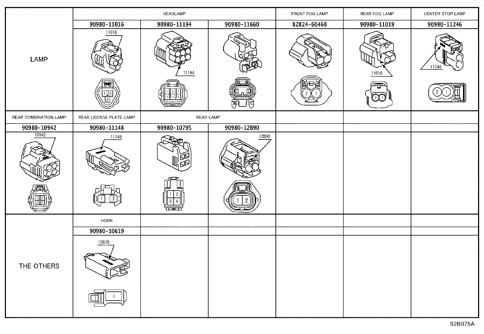 82142-F4060 WIRE, INSTRUMENT PANEL, NO.2 product image