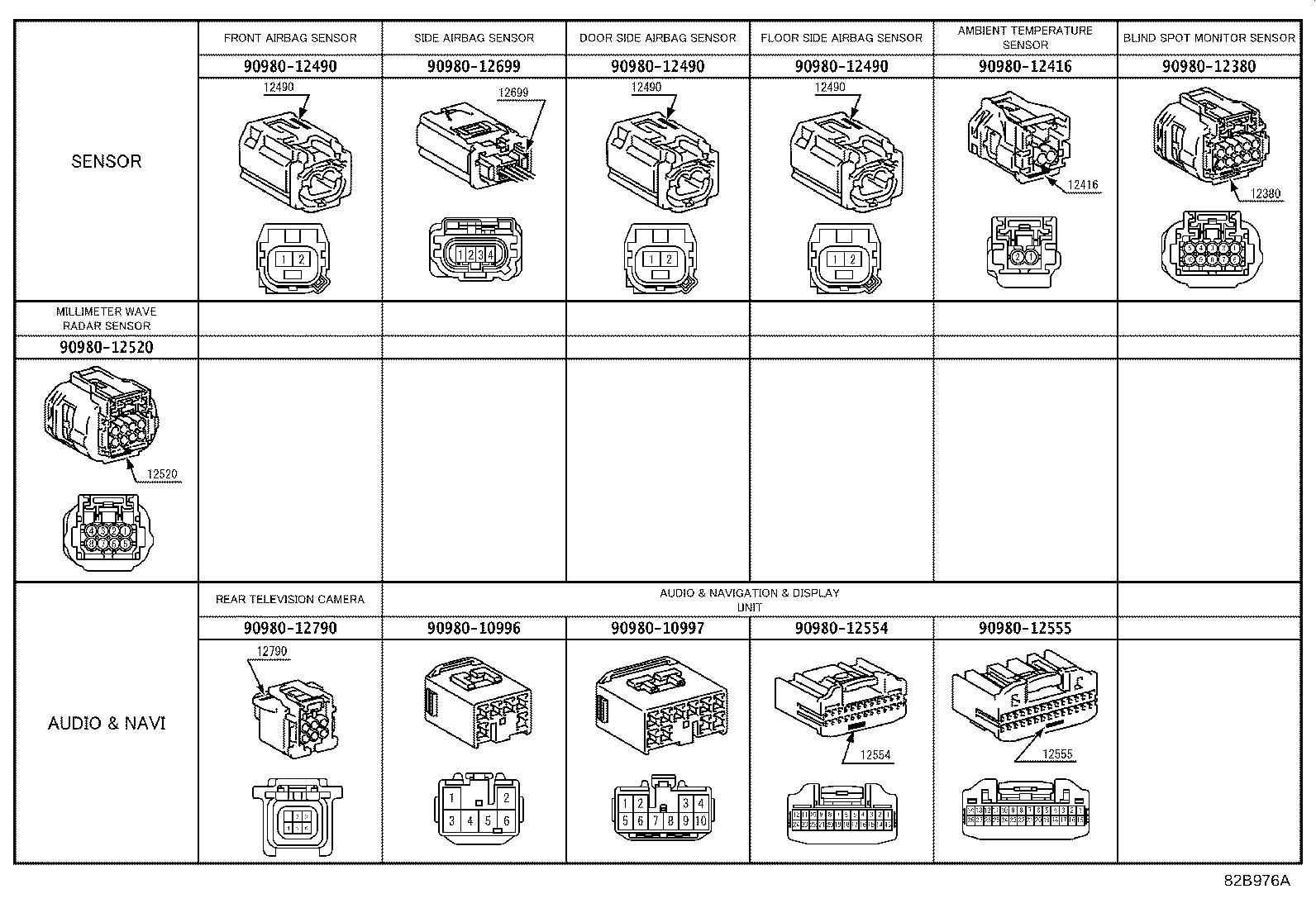 82142-F4060 WIRE, INSTRUMENT PANEL, NO.2 product image