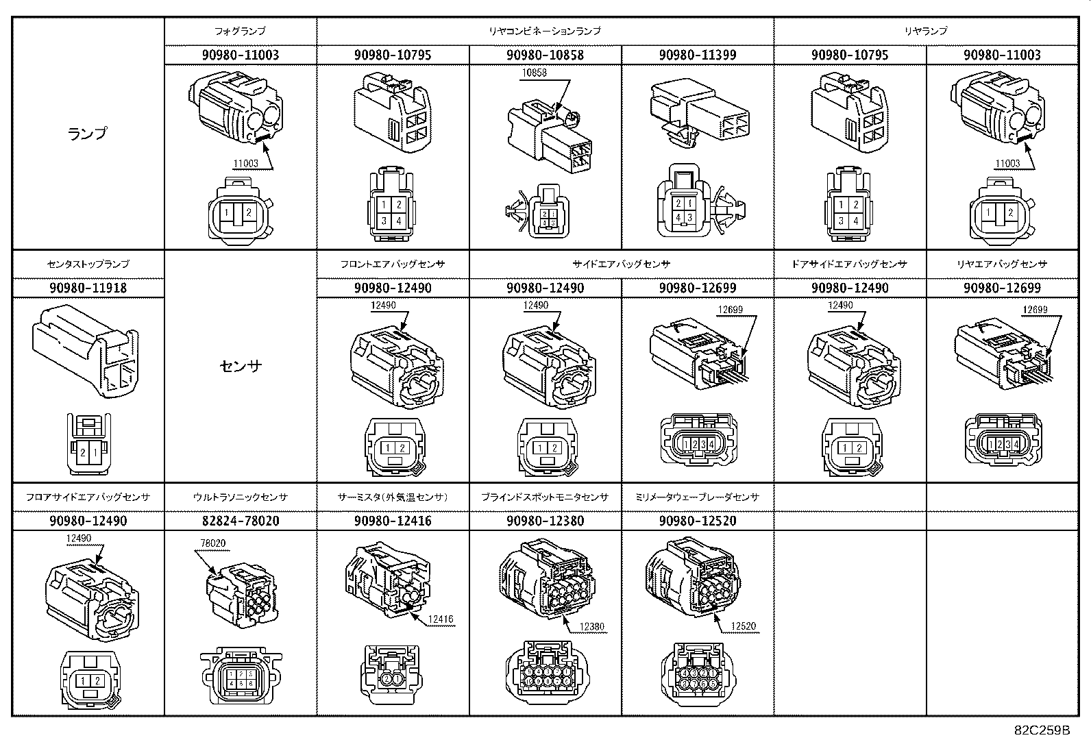 82142-40020 WIRE, INSTRUMENT PANEL, NO.2 product image