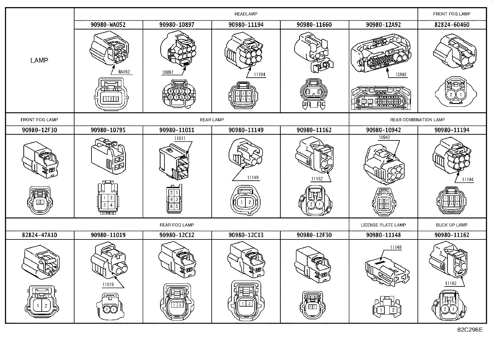 82142-F4090 WIRE, INSTRUMENT PANEL, NO.2 product image