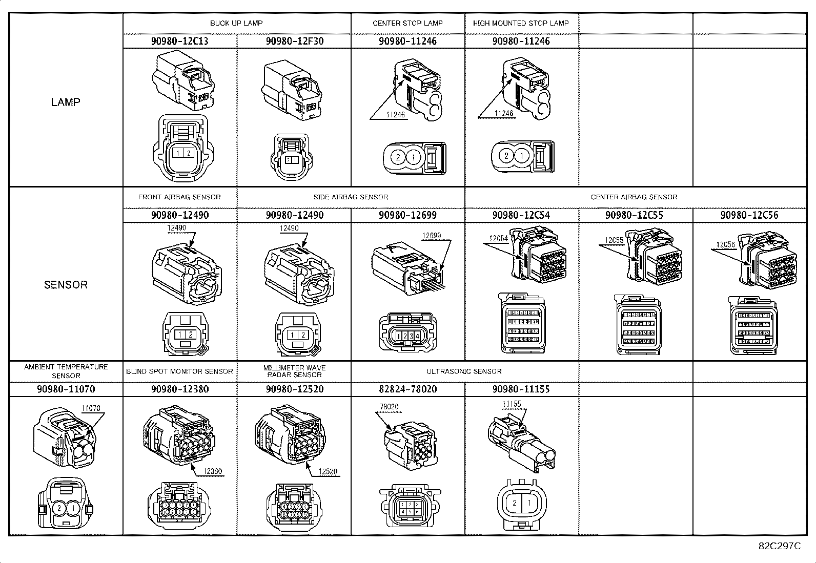 82142-F4090 WIRE, INSTRUMENT PANEL, NO.2 product image