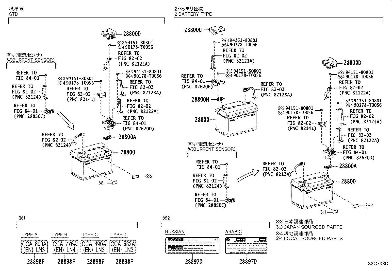 Toyota 28800-25022 BATTERY