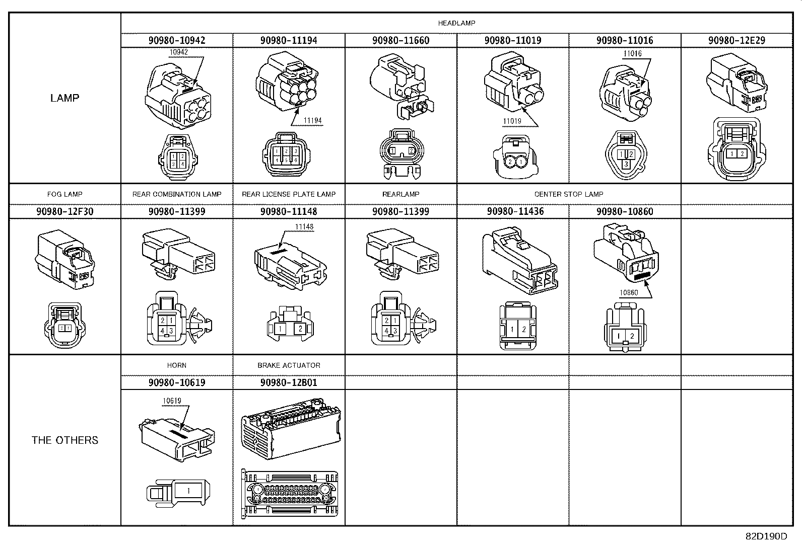 82140-02620 WIRE, INSTRUMENT PANEL, NO.2 product image