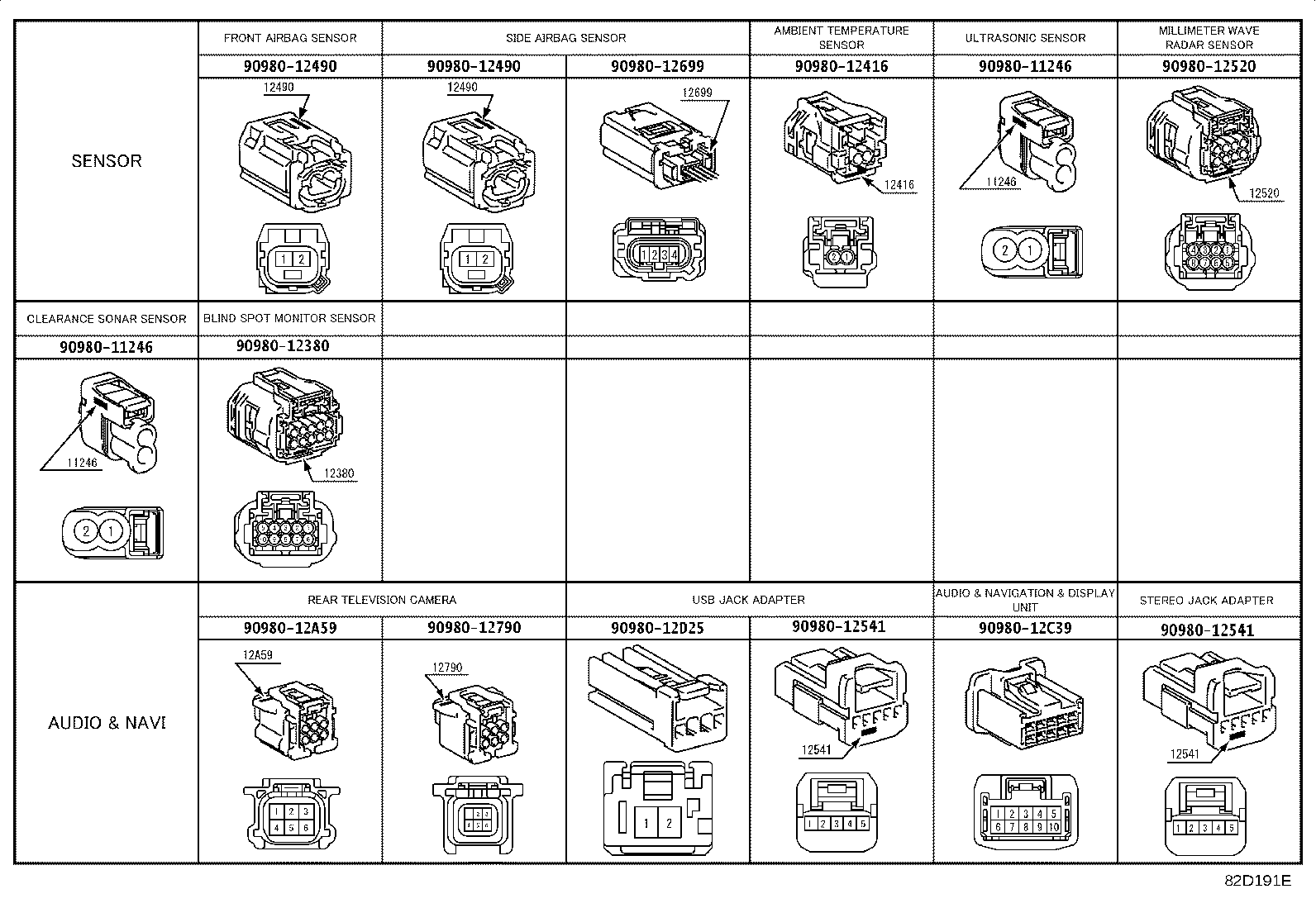 82140-02620 WIRE, INSTRUMENT PANEL, NO.2 product image
