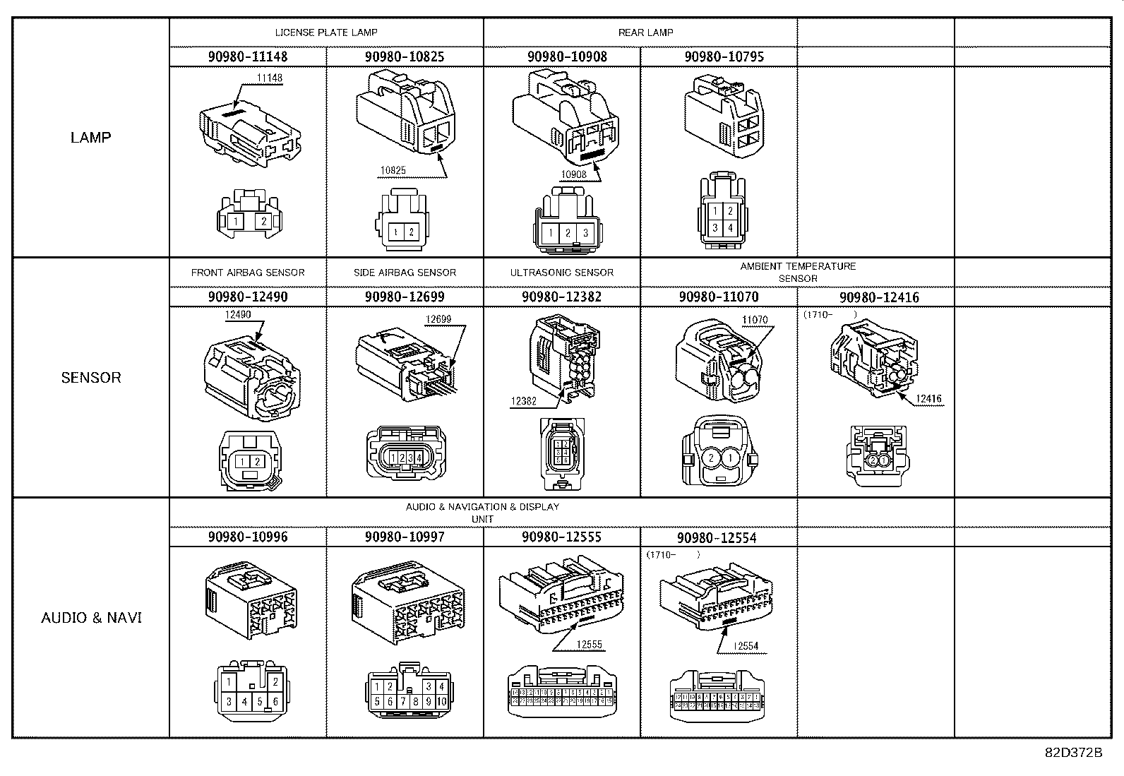 82142-0D820 WIRE, INSTRUMENT PANEL, NO.2 product image