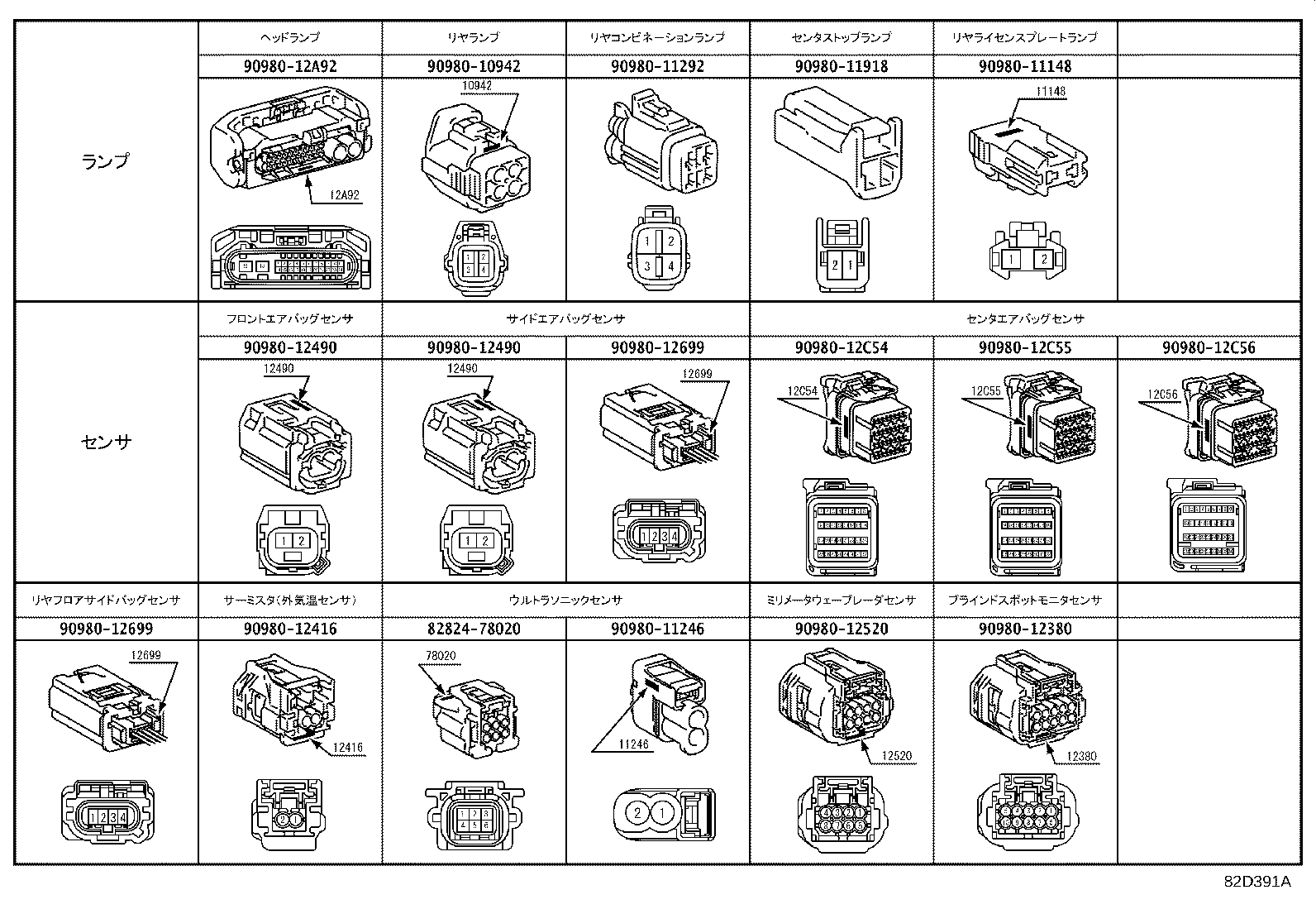 82142-26660 WIRE, INSTRUMENT PANEL, NO.2 product image