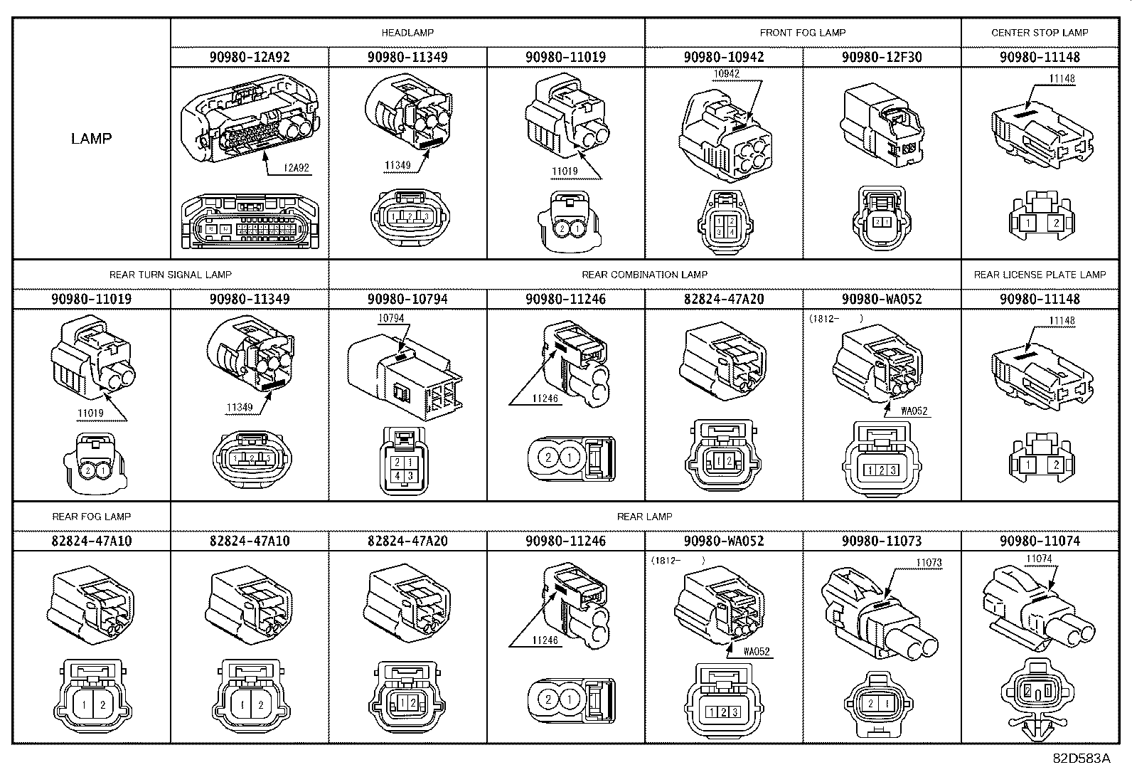 82142-47691 WIRE, INSTRUMENT PANEL, NO.2 product image
