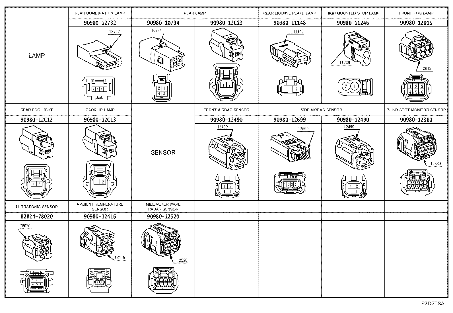 82142-76A40 WIRE, INSTRUMENT PANEL, NO.2 product image