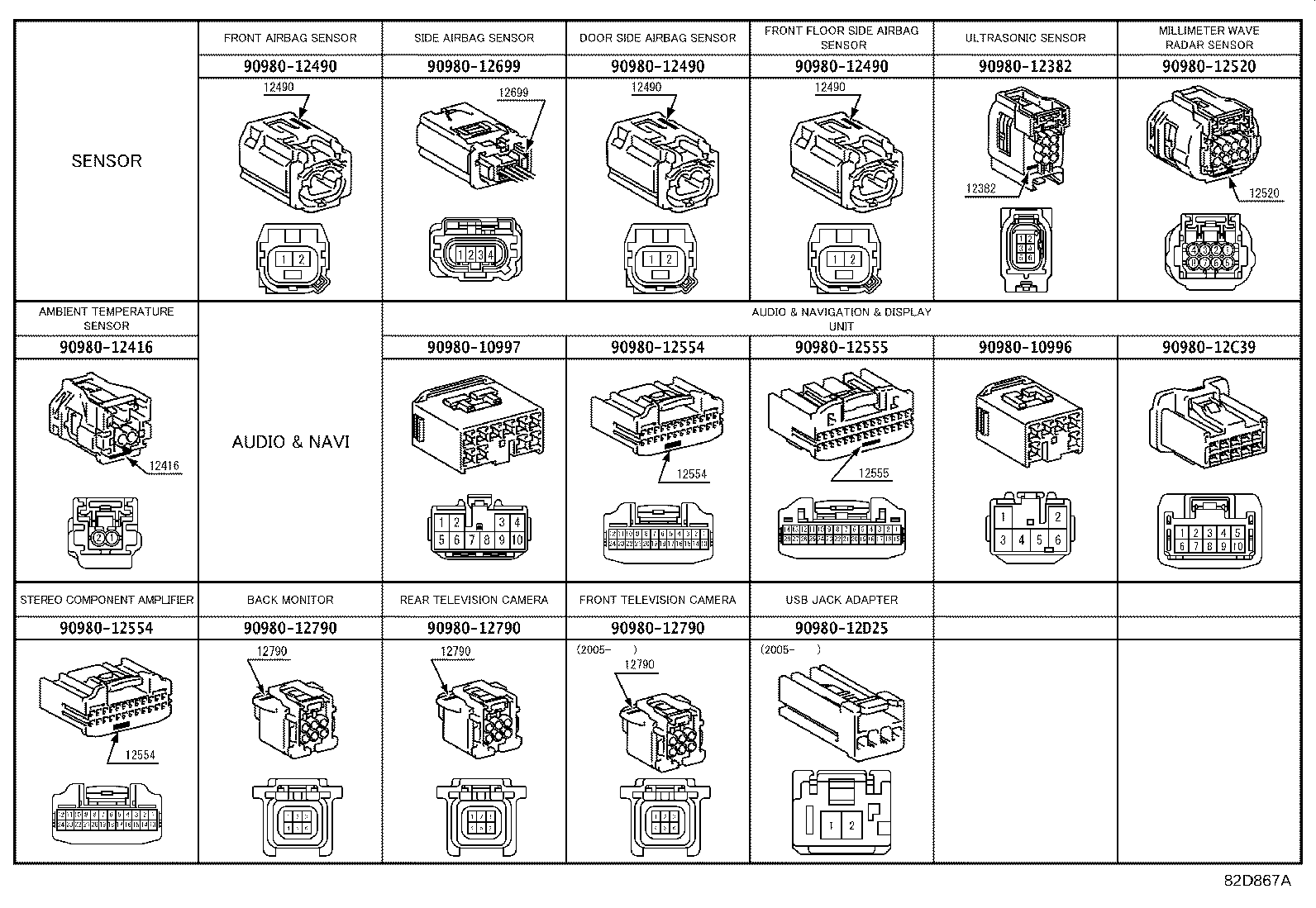 82142-KK341 WIRE, INSTRUMENT PANEL, NO.2 product image