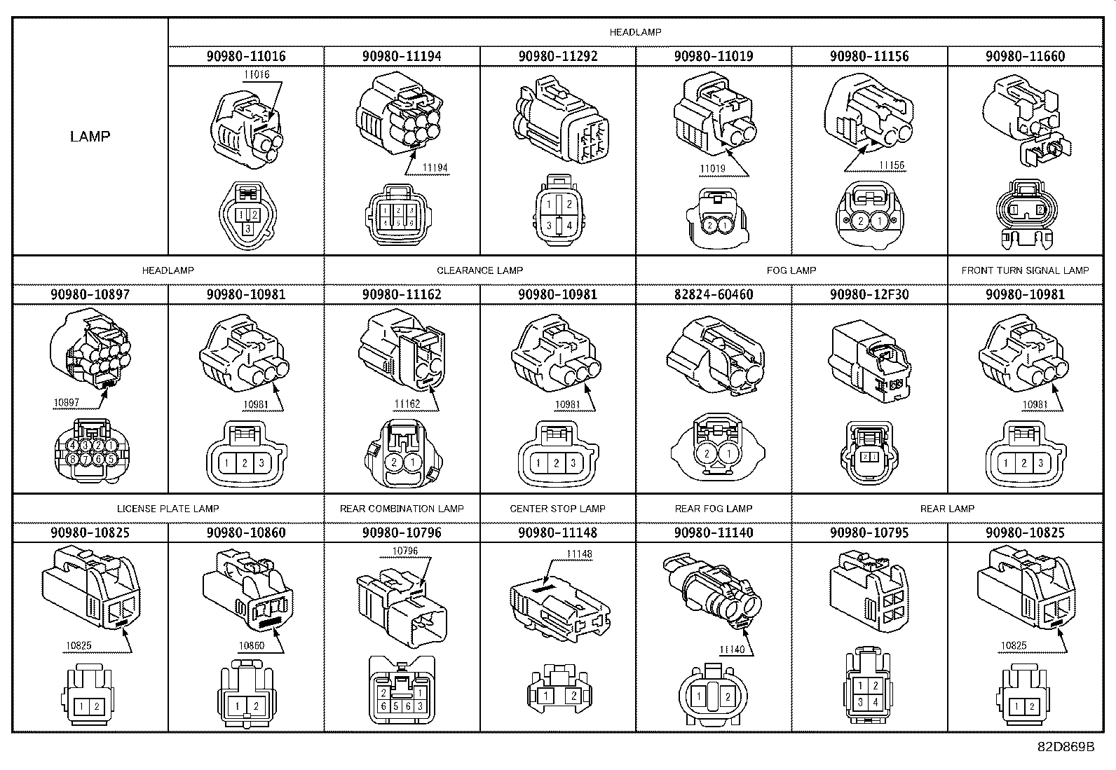 82142-KK830 WIRE, INSTRUMENT PANEL, NO.2 product image